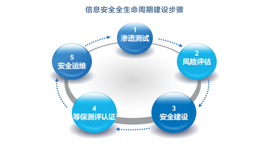 截屏2021-02-25 上午11.17.28.png